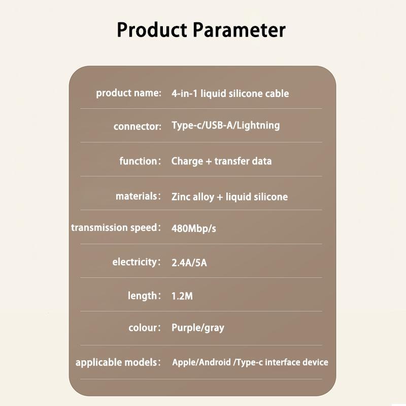 240W 4-in-1 USB-C Cable - PD 5A Fast Charging & Data Sync with USB A,TYPE C & Lightning, Breathing Light, Aluminum Alloy Design, 4FT Silicone Cable, Compatible with iPhone 15 14, iPad Pro, Samsung, and Laptops Electronic Smartphone Charger Mobile