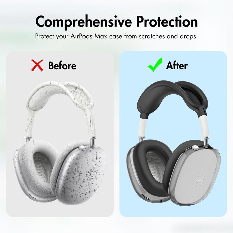 Earphone Case with Ear Cap, Silicone Earphone Protective Cover, Headphone Protective Case, Silicone TPU Protective Case for AirPods Max