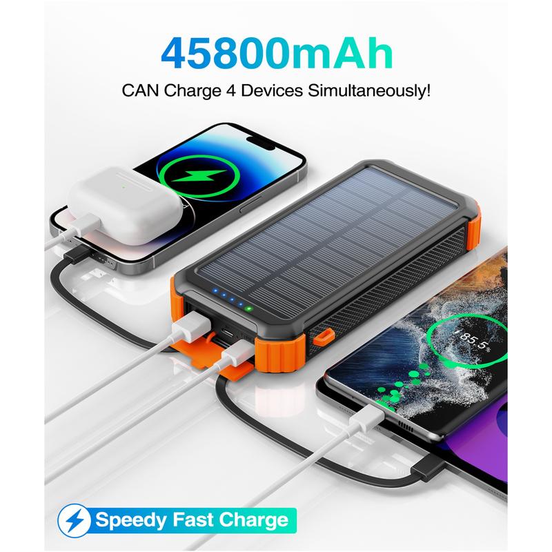 45800mAh Solar Charger Power Bank, Portable Phone Charger with USB C in output, 5V3.1A QC 3.0 Fast Charging for Cellphone, External Battery Pack Compatible with iPhone Samsung Google etc