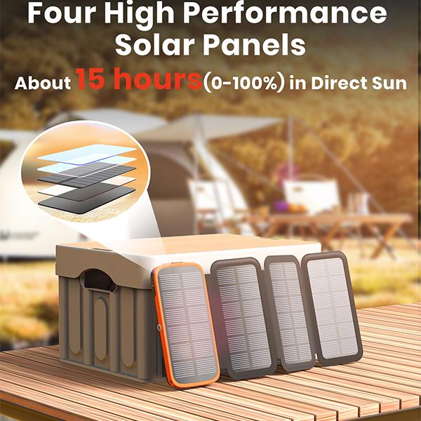 Solar Charger 27000mAh Power Bank with 4 Solar Panels and 3 USB Outputs, 3A Fast Charging Portable Charger USB C External Battery Pack, Compatible with Smartphones and Tablets, Halloween Gifts