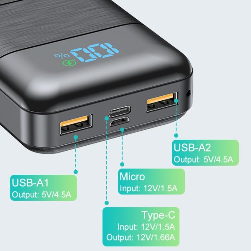 20000mAh Power Banks, 1 Count Portable LED Digital Display Portable Powerbank Multicharger, SCP22.5W+PD20W Fast Charging Power Bank for Samsung, iPad, iPhone, Smartphone Charging Station