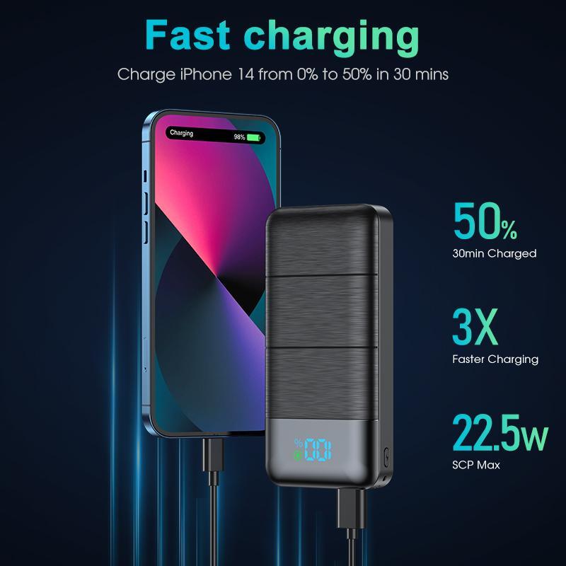 20000mAh Power Banks, 1 Count Portable LED Digital Display Portable Powerbank Multicharger, SCP22.5W+PD20W Fast Charging Power Bank for Samsung, iPad, iPhone, Smartphone Charging Station