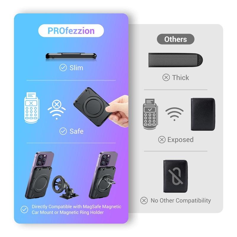 PROfezzion 2 In 1 RFID Blocking Portable Magnetic Card Holder, Detachable Durability Wallet Design Holder for iPhone 15 14 13 12 Series & MagSafe Phone Case (Not For 13 12 Mini), Phone Accessories, Smartphone Accessories