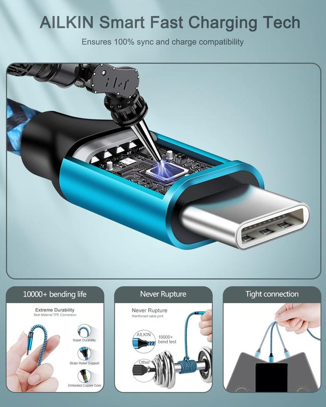 Android Charger, USB C Fast Charging for Google Pixel 9 8 7 Pro 7 6 6a 6Pro 5 5a 4 XL, Samsung Galaxy s24 S23 S22 Ultra S21+ iPhone 16 15 Pro Max, Kindle USBC Power Adapter Block +USBC Cable 3 Ft Port Durable Smartphone Plastic Devices Portable Connector