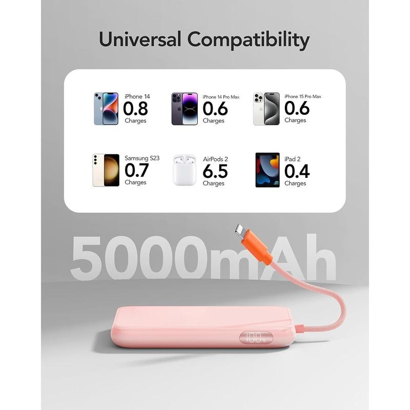 Portable Charger, 5000mAh Fast Charging Power Bank Built in for iPhone Cable, Digital Display Battery Pack Compatible with iPhone 14 14 Pro Max 13 13 Pro Max 12 11 XR X (No-Wireless)