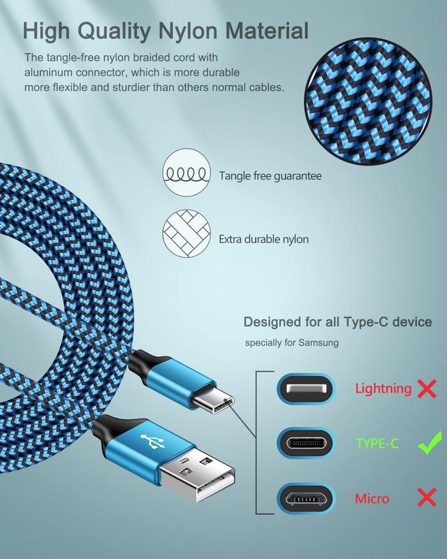 Android Charger, USB C Fast Charging for Google Pixel 9 8 7 Pro 7 6 6a 6Pro 5 5a 4 XL, Samsung Galaxy s24 S23 S22 Ultra S21+ iPhone 16 15 Pro Max, Kindle USBC Power Adapter Block +USBC Cable 3 Ft Port Durable Smartphone Plastic Devices Portable Connector