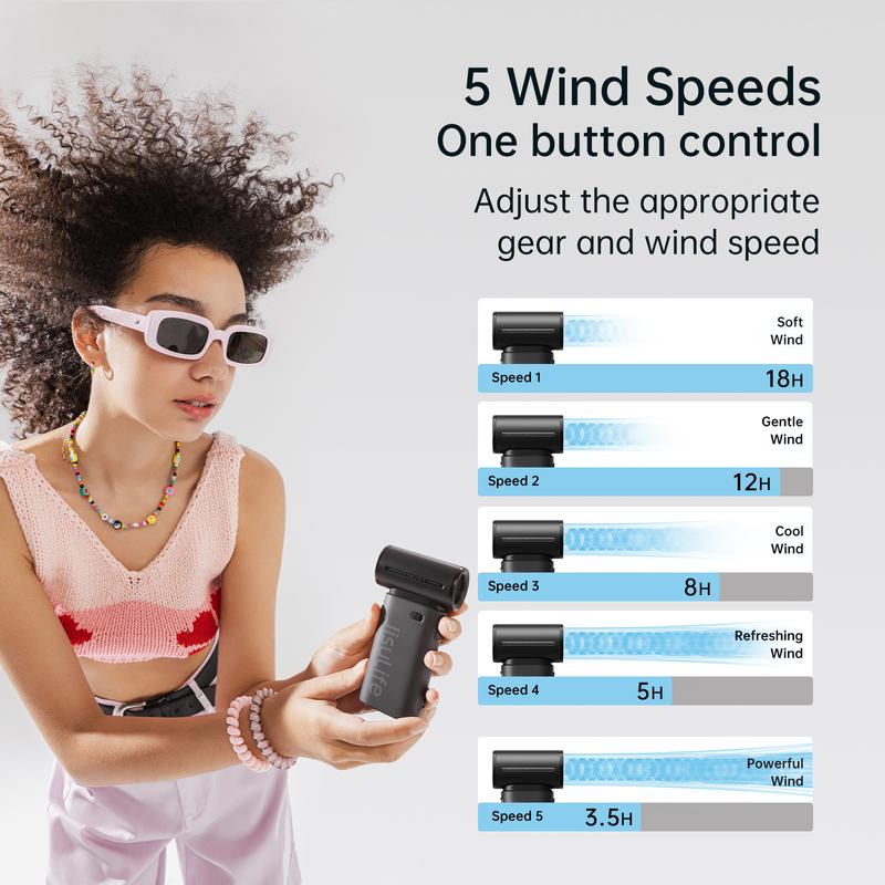 JISULIFE Mini Portable Fan 5000mAh USB With 5 Wind Speeds [3.5-18 Working Hours]  , Fashionable, cool and multifunctional