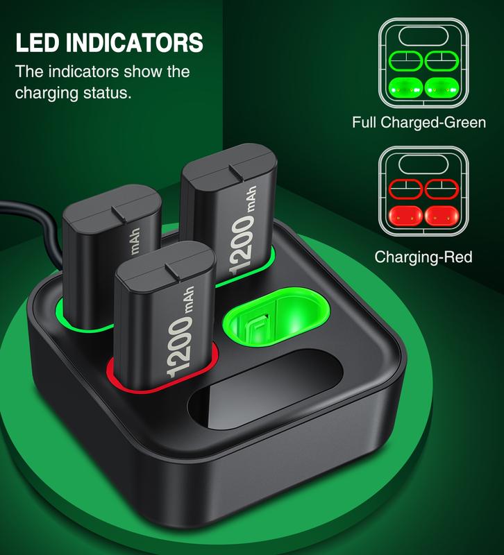 BEBONCOOL Charger for Xbox Rechargeable Battery Pack, 4 X 1200mAh Xbox One Controller Battery Packs for Xbox Series X S Xbox One S X Elite