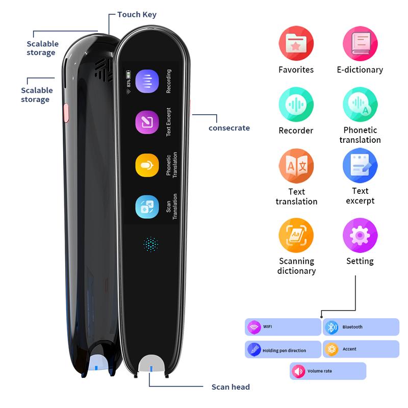 JOYYE Translation Pen, Smart Pen, Portable Scan Translator, Support 112 Languages Real Time Text to Speech OCR WiFi Translator Suitable for Meetings Travel Learning