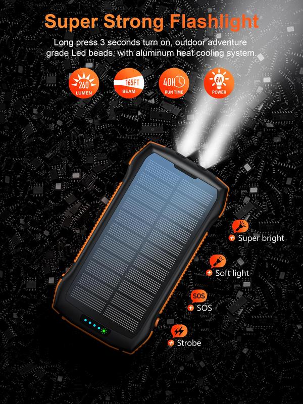 IP67 Waterproof Solar Power Bank 33500mAh,PD20W Fast Charging,10W Wireless Charger, 5 Outputs,6W Flashlight, Portable Charger for Outdoor Travel,Camping,Hunting,Fishing,and More-Compatible with iPhone,Samsung,Tablets, All Smartphones and More Accessories