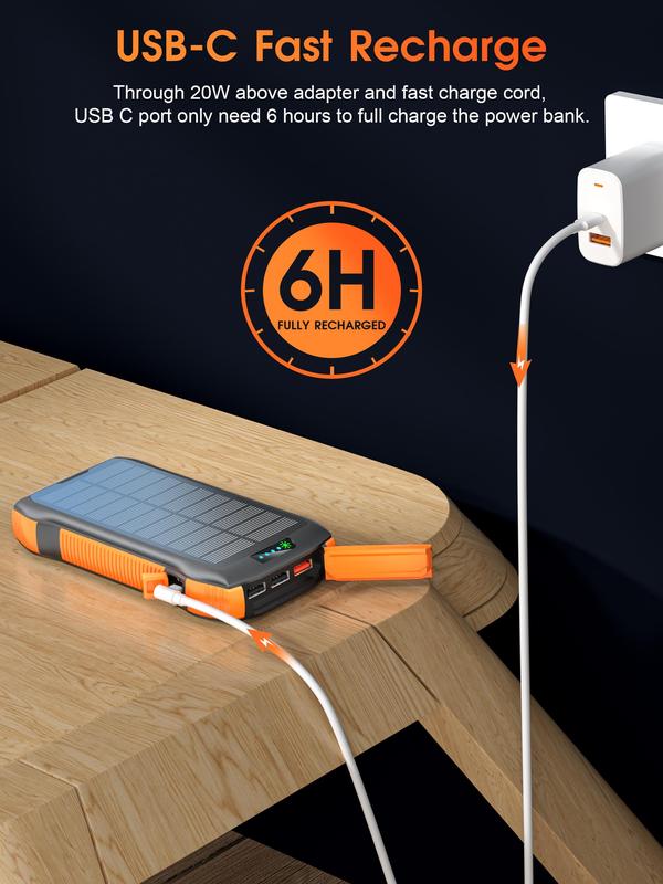 IP67 Waterproof Solar Power Bank 33500mAh,PD20W Fast Charging,10W Wireless Charger, 5 Outputs,6W Flashlight, Portable Charger for Outdoor Travel,Camping,Hunting,Fishing,and More-Compatible with iPhone,Samsung,Tablets, All Smartphones and More Accessories