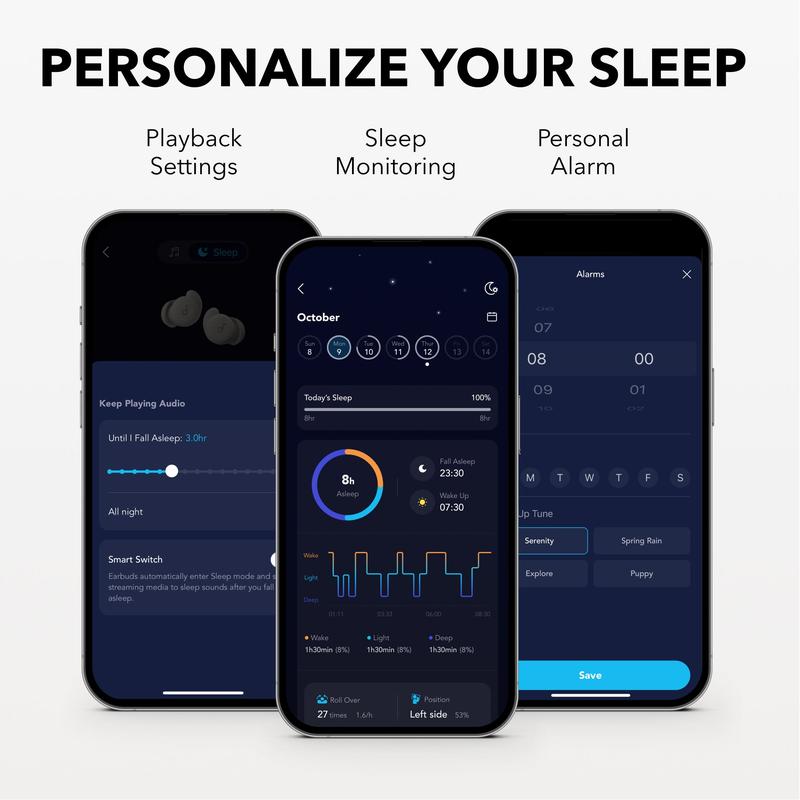 Soundcore Sleep A20 | Next-Level Sleep Earbuds with Enhanced Comfort-TTS