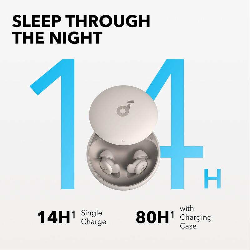 Soundcore Sleep A20 | Next-Level Sleep Earbuds with Enhanced Comfort-TTS