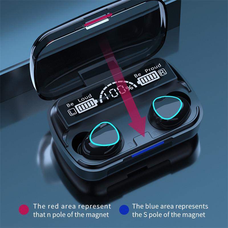 In-ear Design Wireless Earphone, 1 Count Noise Cancelling Headphone with Digital Display Charging Case, Long Standby Earbuds for Mobile Phone