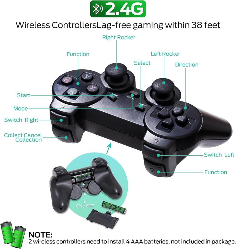 4K Wireless Retro Game Console,Retro Play Game Stick,Nostalgia Stick Game 4K HDMI Output,Plug and Play Video Game Stick Built in 20000 Games + (64G) sd Card (20,000 Retro Games)