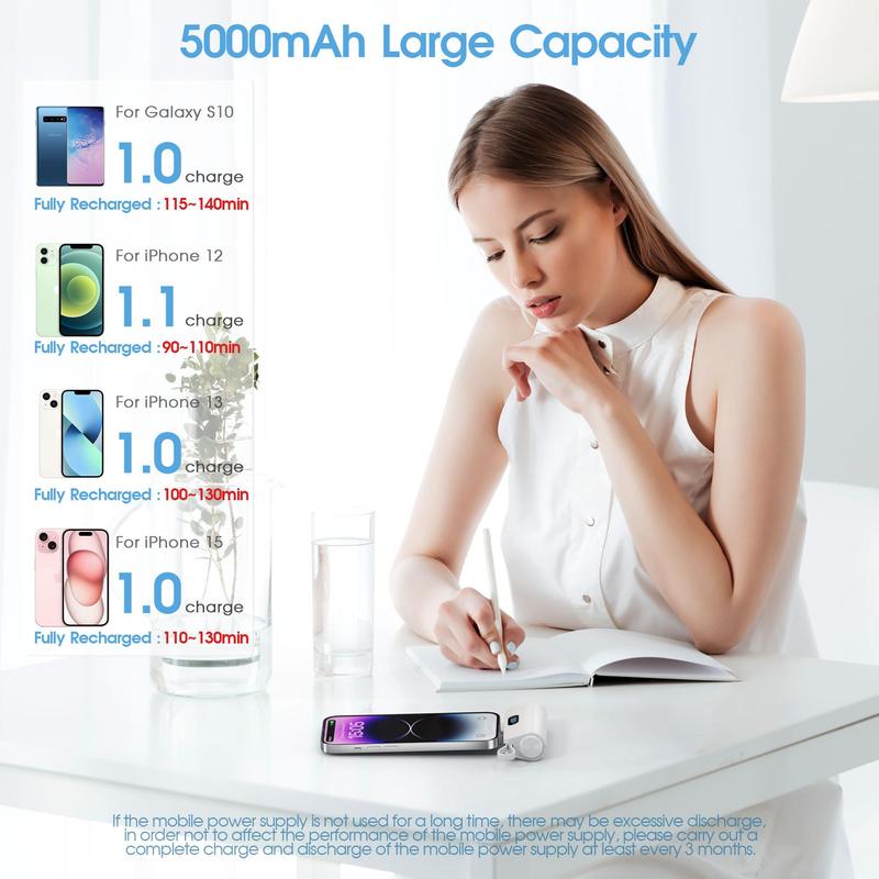 5000mAh Portable Power Bank for Fall, Mini Cute Power Bank with LED Digital Display, Portable Charger with Cable Compatible with Samsung & iPhone 14 iPhone 13 iPhone 12 12pro Series