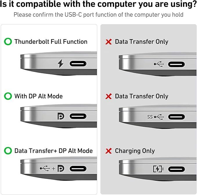 BENFEI USB Type-C to HDMI Adapter [Thunderbolt 3 4 Compatible] with iPhone 15 Pro Max, MacBook Pro Air 2023, iPad Pro, iMac, S23, XPS 17, Surface Book 3 and More