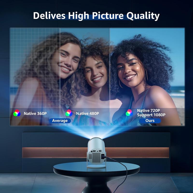 Smart Projector with Android TV 11.0, Support 1080P Portable Projector with 5G WiFi and Bluetooth, 10000 Lumen，Auto Keystone Correction, Premium 360 Sound, 40