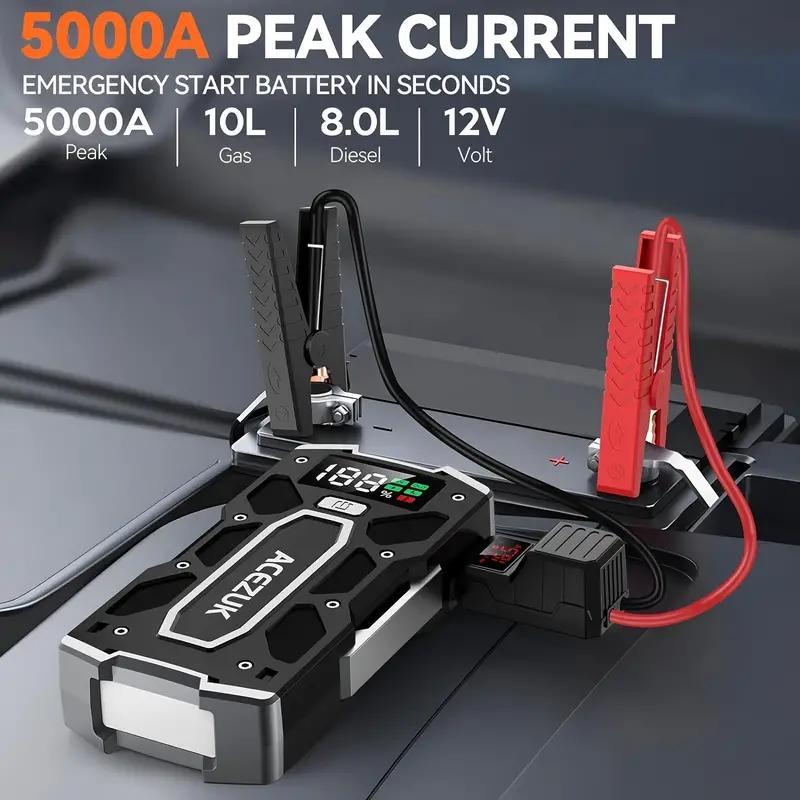 ACEZUK Car Battery Jump Starter, 5000A Portable Car Starter Battery Pack with Extended Smart Jumper Cables, Car Battery Jump Starter for Outdoor