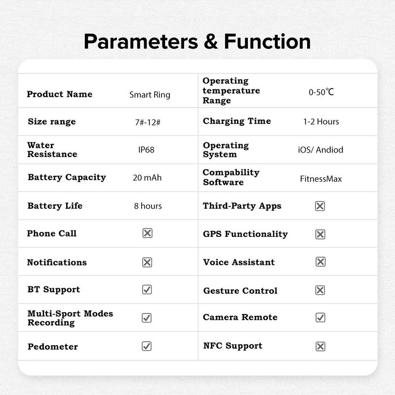 SIMSONLAB Multifunctional Smart Ring, IP68 Waterproof Smart Ring, Fashionable Wearable Device with Pedometer, Remote Photography for iOS & Android, Electronic Gadgets