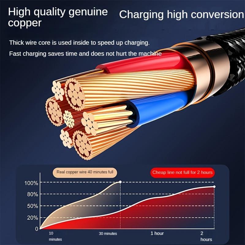 120W 3 In 1 USB to C Data Cable, Nylon Design Data Cable Supports 1.2m C Port Data Transmission Compatible with Samsung, Portable Phone & Tablet Charging Accessories for Lenove & Other Device