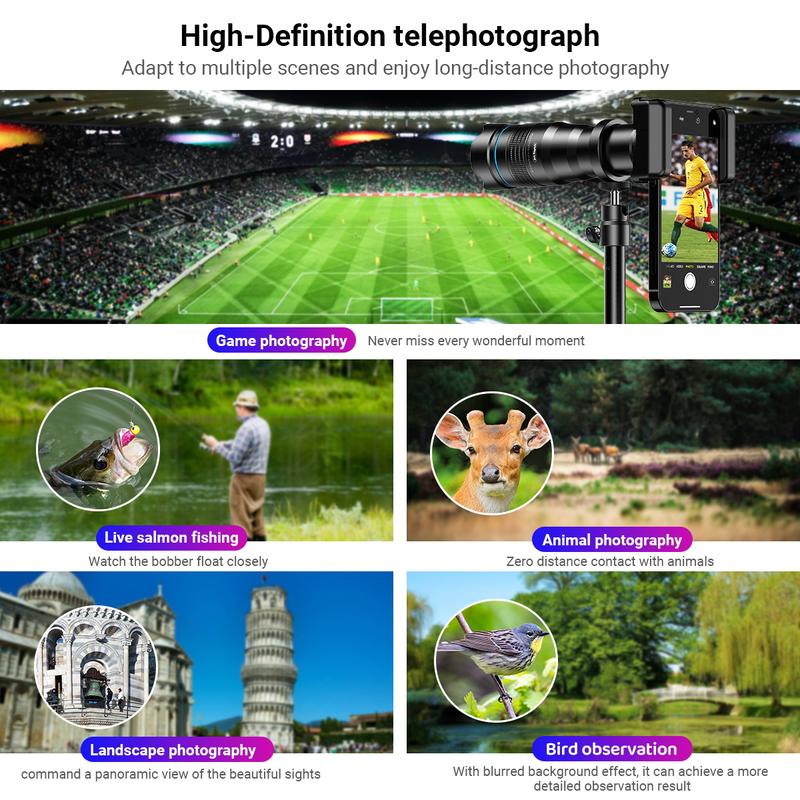 APEXEL 36X HD Telephoto Lens, Telephoto Mobile Cell Phone Lens with Tripod for iPhone 15 14 13 Pro, Samsung and Most Smartphone