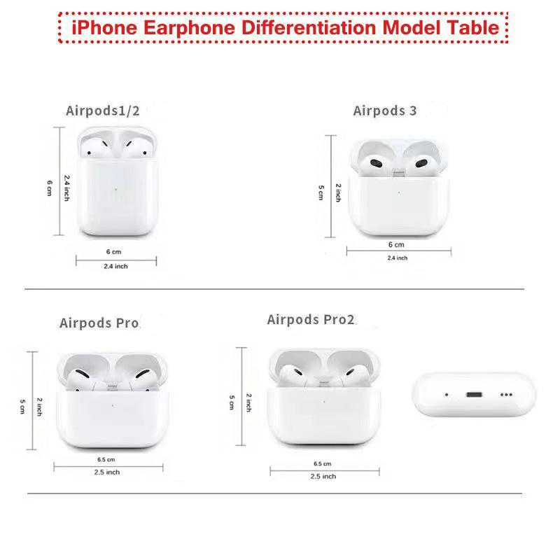 SANRIO Earphone Case, Silicone Earphone Protective Cover, Earphone Protector for AirPods 1 2 3 Pro