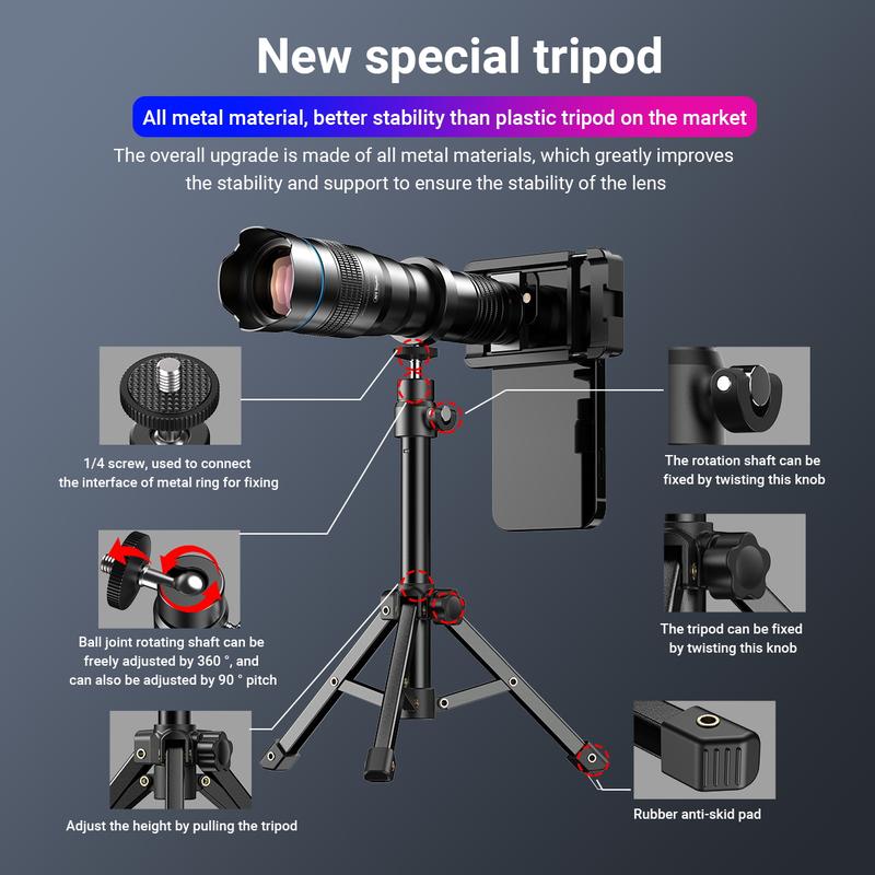 APEXEL 36X HD Telephoto Lens, Telephoto Mobile Cell Phone Lens with Tripod for iPhone 15 14 13 Pro, Samsung and Most Smartphone