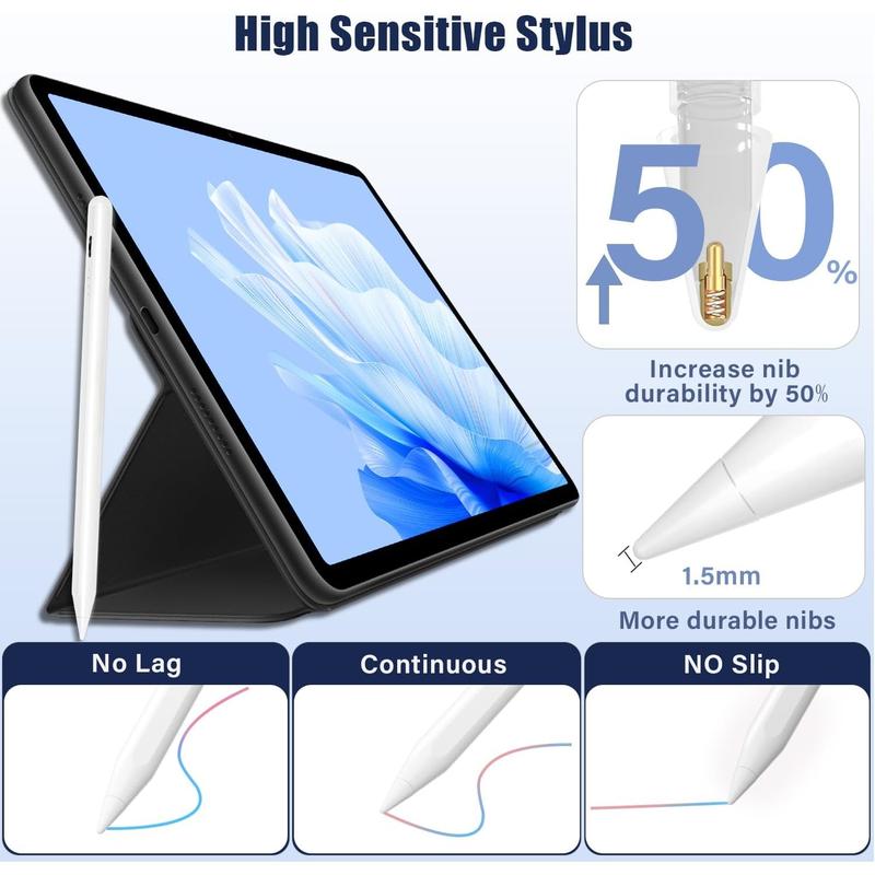 For Apple IPad 2018-2024,Faster Charge,Palm Rejection,Tilt Sensitivity for Apple Pen,Stylus Pen for IPad 10th  9 8 7 6th, IPad Pro11 12.9 13 inch, IPad Air 3 4 5 , IPad Mini 5 6 Computer Tablet