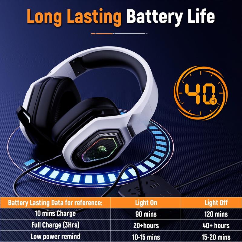 for PC, Ps5, Ps4 - Lossless Audio USB & Type-C Ultra Stable Gaming Headphones with Flip Microphone, 40-Hr Battery Bluetooth Headset Wireless Adapter