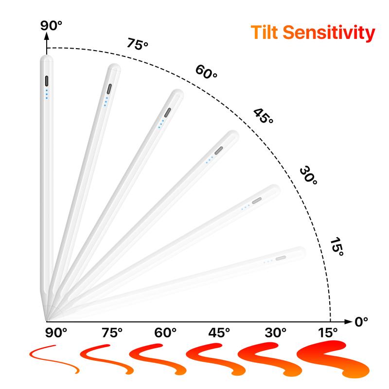 IPencil for iPad 2018-2024, Stylus Pen for iPad 10 9 8 7 6th Gen, Faster Charge Tilt Sensitivity Palm Rejection iPad Pro 12.9 11 13-inch M4, iPad Air 3 4 5 M2, iPad Mini 5 6th