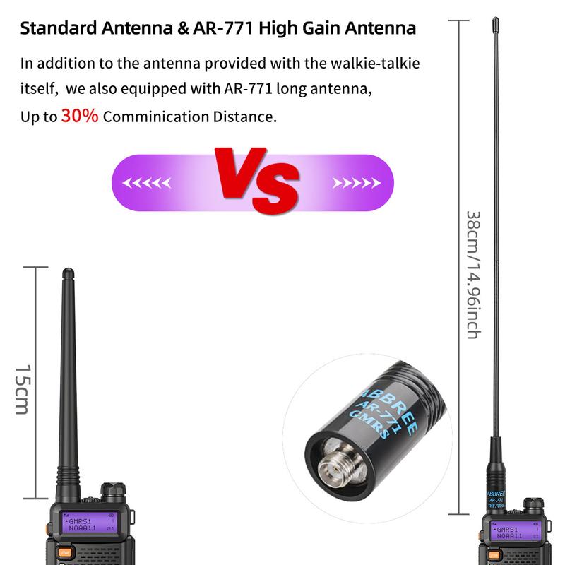 2Pack BAOFENG Long Range Walkie Talkie GMRS Handheld Repeater Capable Two Way Radio with 1800mAh Li-ion Battery and Earpiece for Hunting Survival Gear