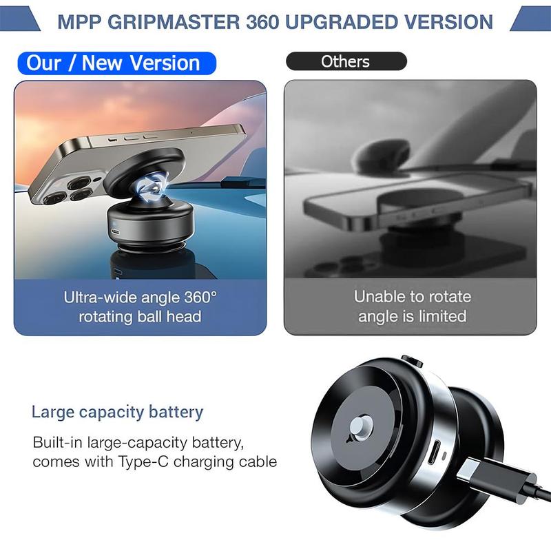 2 in 1 Electric Vacuum Car Phone Holder, 15W Wireless Interior Charger, 360° Rotatable Car Magnetic Suction Phone Mount Compatible with iPhone and Android