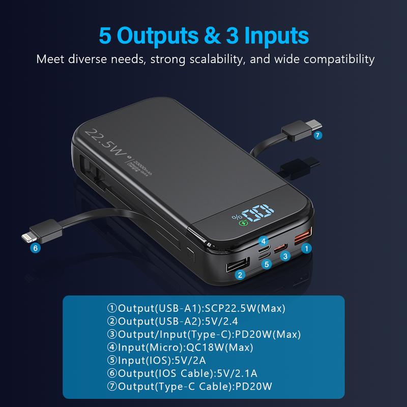 32000mAh large capacity power bank, USB-C and iOS built-in 2 cable output, LED digital display, PD3.0QC4.0 fast charging pool set, portable compact power pack, 5 output ports, suitable for Galaxy, iPhone, iPad and other electronic products