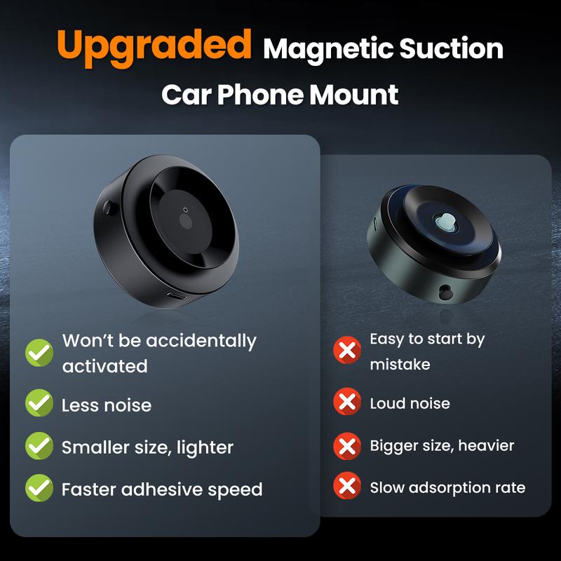 Magnetic Car Suction Cup Holder Mount,360°Rotation Magnetic Car Cell Phone Holder,Suction Cup Car Phone Mount(Black) Accessories Smartphone Cellphone Stand