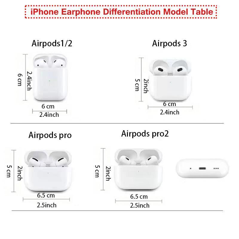 Creative Cartoon Design Silicone Earphone Case, Cute Earphone Protective Cover, Earphone Protector Cover Compatible with AirPods