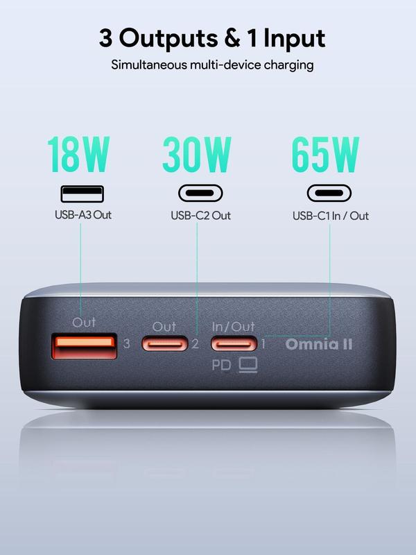 AUKEY PB-Y43 Sprint X 20K 65W 20000mAh Portable Power Bank with PD3.0 Accessories Phone