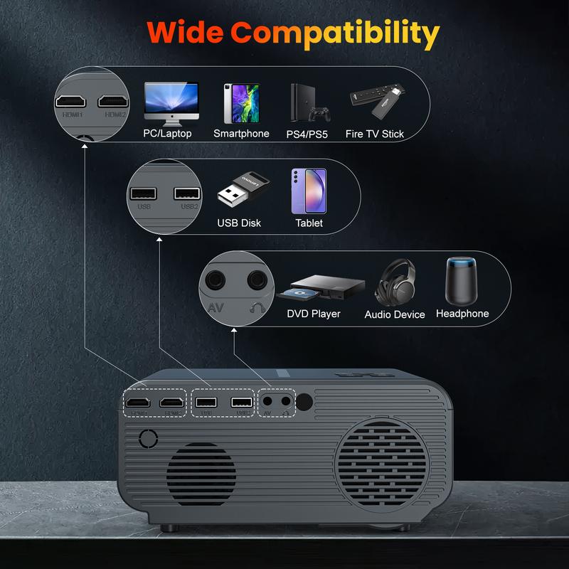 HAPPRUN Auto Focus,WiFi and Bluetooth Projector,15000 Lux 500 ANSI Outdoor, 6D Keystone & 50% Zoom, Native 1080P for Bedroom, Supports 4K Equipment