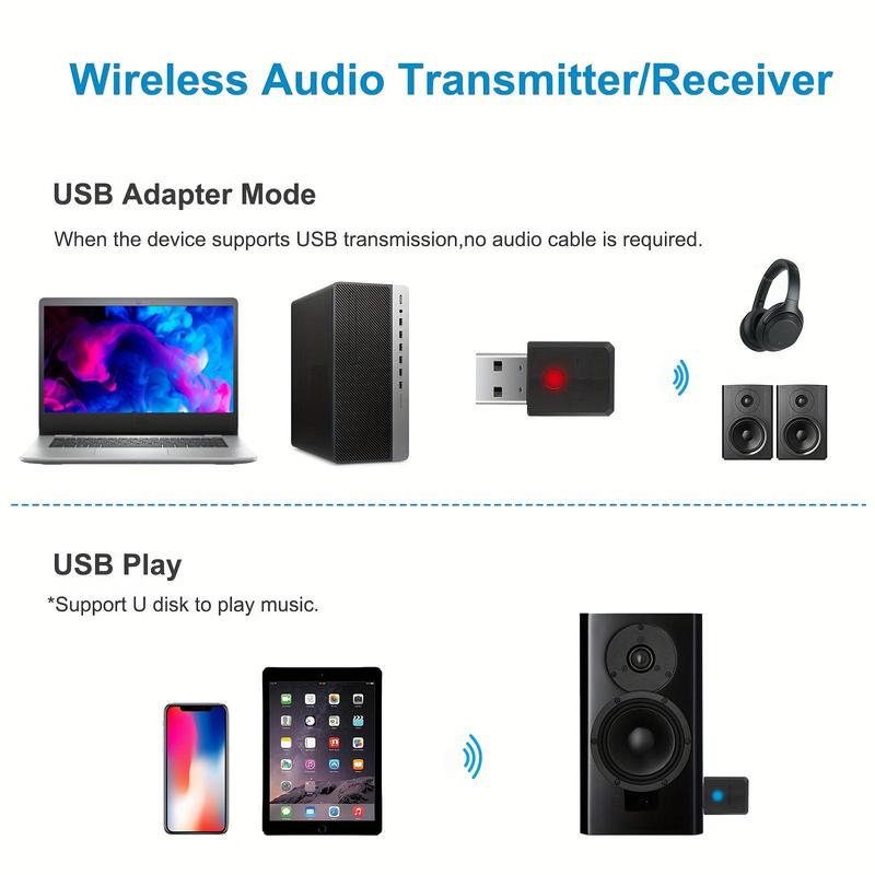 USB Wireless Audio Adapter, Mini Wireless Transmitter Receiver, Wireless Audio Adapter with 3.5mm AUX for Car Headphones PC TV Home Stereo, No Driver Required