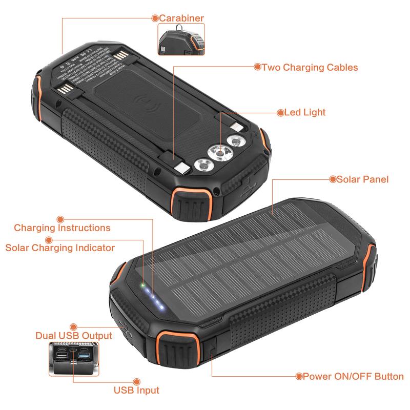 36,000mAh Solar Power Bank,Wireless Portable Charger With 3 ports 4 Output, 3A Fast Charge 18W Solar Charger External Battery With Flashlight For Phone, Tablet and Camping Outdoors,IP67 waterproof technology