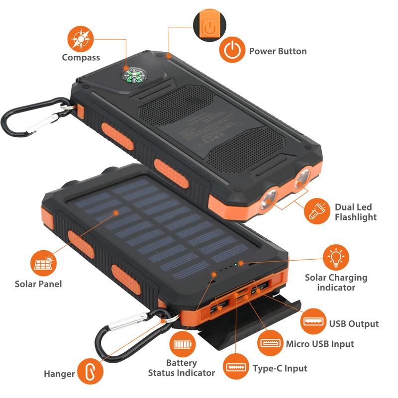 20000mAh Portable Solar Charger Power Bank with Dual USB Ports & LED Flashlight, Compact Waterproof & Shockproof Outdoor Charging Station, Compass & Carabiner Compatible with i Phone Samsung Android Smartphones