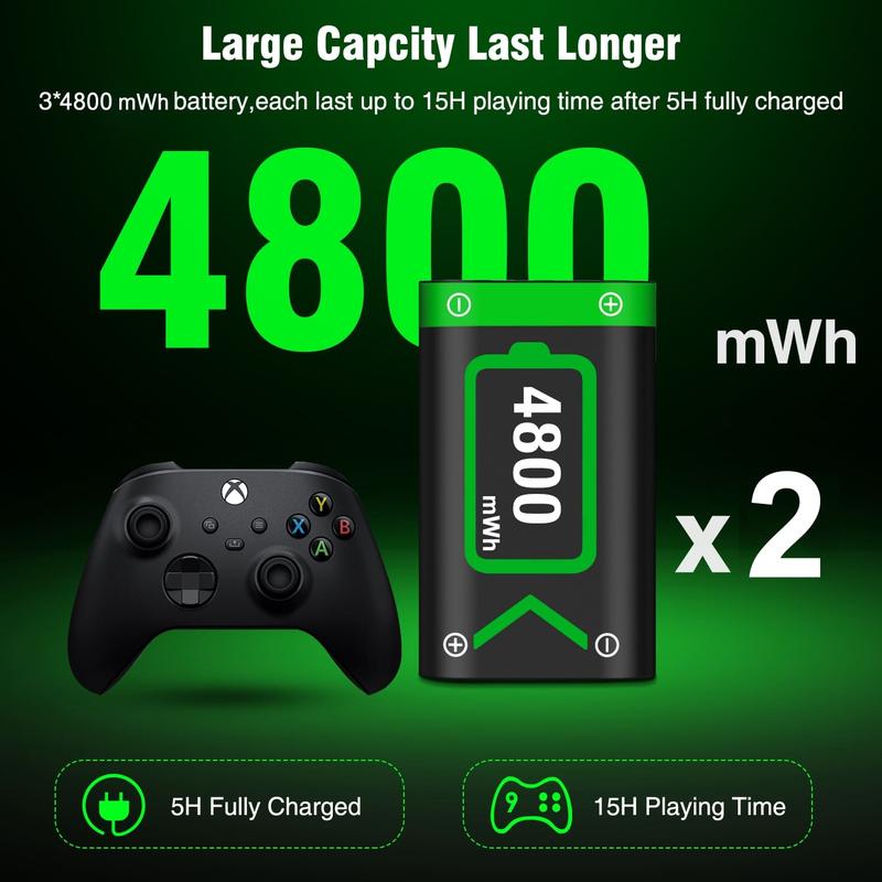 Xbox One Controller Battery Pack 2x4800mWh Fast Charging USB Xbox Rechargeable Battery Pack Charger Station for Xbox Series X|S Xbox One Xbox One S Xbox One X Xbox One Elite Controller