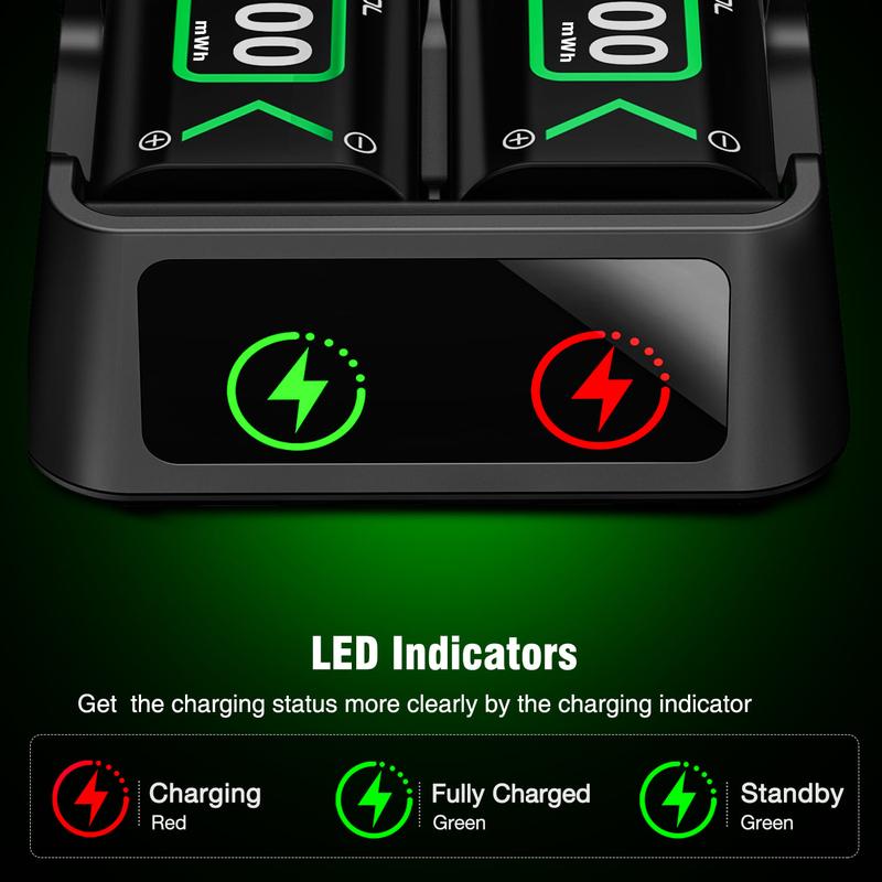 Xbox One Controller Battery Pack 2x4800mWh Fast Charging USB Xbox Rechargeable Battery Pack Charger Station for Xbox Series X|S Xbox One Xbox One S Xbox One X Xbox One Elite Controller