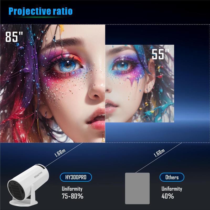 2024 New Mini Projector, Portable 4K 1080P Full HD, Smart 5G WiFi6 BT5.0, Auto Level Correction, 180° Rotatable Outdoor Projector for Mobile Phone TV Stick Laptop.