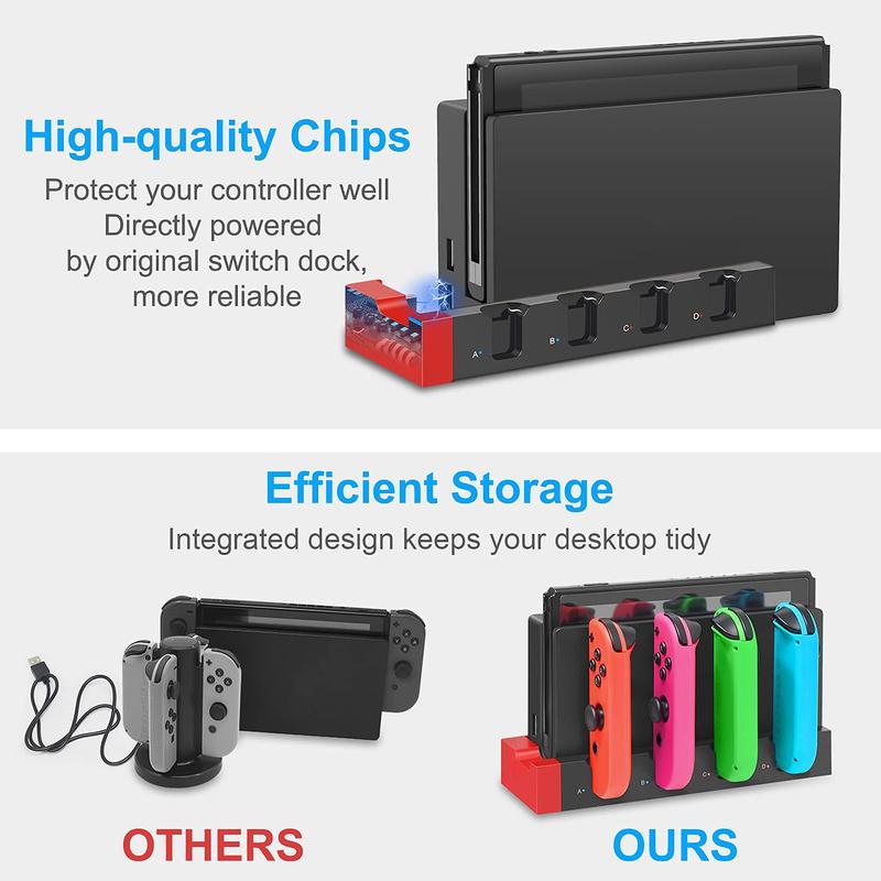 Upgraded Charging Dock Station for Switch Switch OLED, Charges Up to 4 Switch Controllers and Switch Console with LED Indication Security Protection, Compatible with Switch Switch OLED, Gaming Organizer Charger Storage Accessories for Switch Switch OLED