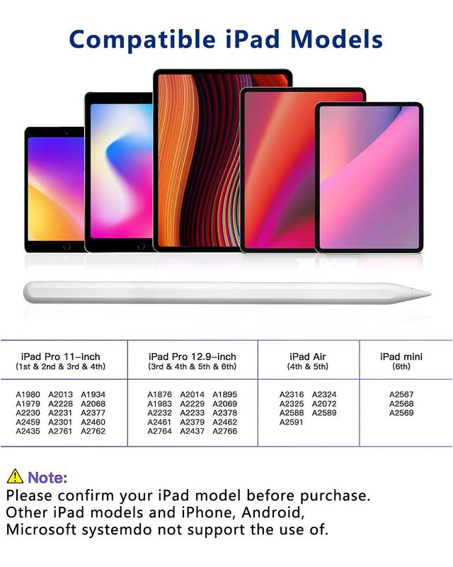 iPad Pencil 2nd Generation with Magnetic Fast Charging, Tilt Sensitivity, Same as Apple Pencil 2nd Gen, Stylus Pen Work for iPad Pro 11 in 1 2 3 4, iPad Pro 12.9 in 3 4 5 6, iPad Air 4 5,iPad Mini 6 Accessories Computer Smooth Writing Tablet Smartphone