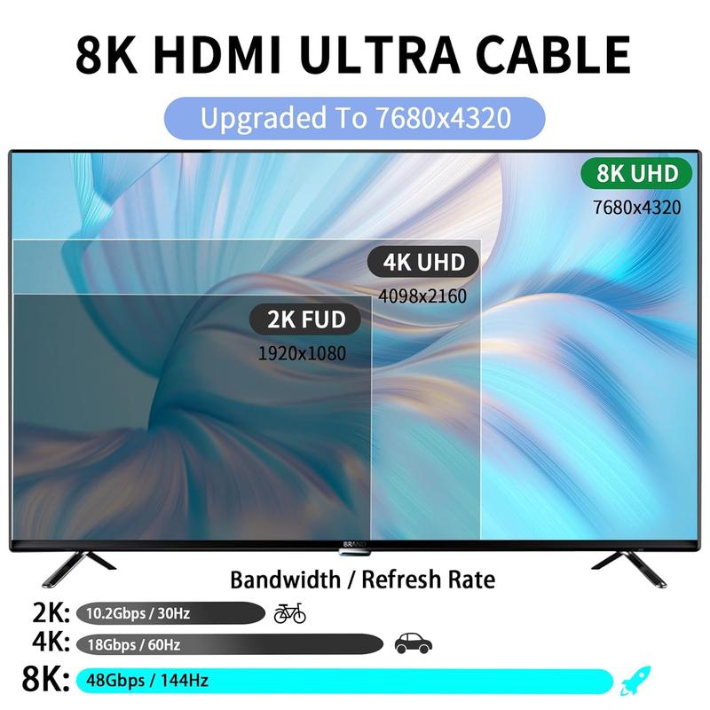 10K 8K HDMI 2.1  - 10FT 3M Ultra HD  High-Speed Lead 48Gbps - Professional Heavy Duty Braided Cord - Multiple Size Options (1.5FT-25FT) - 4K@120Hz, 8K@60Hz, HDR, DTS:X, HDCP 2.2 2.