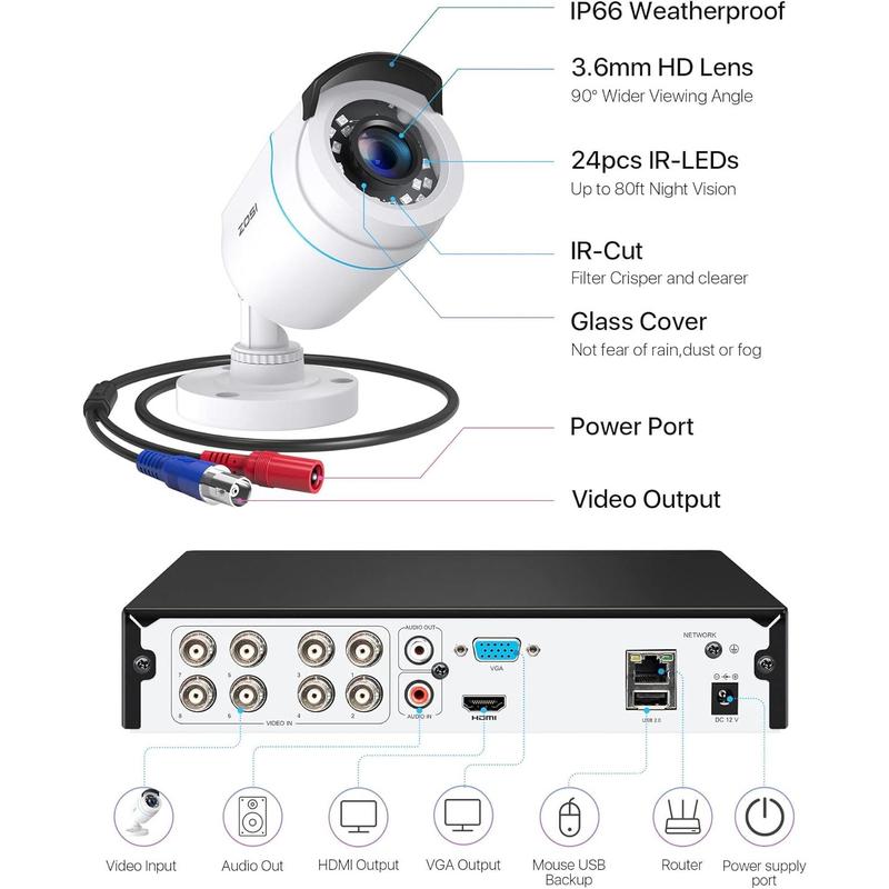 [BlackFriday] ZOSI H.265+ Full 1080p Home Security Camera System Outdoor Indoor, CCTV DVR 8 Channel with AI Human Vehicle Detection, 4 x 1080p Weatherproof Surveillance Camera, 80ft Night Vision, 1TB HDD