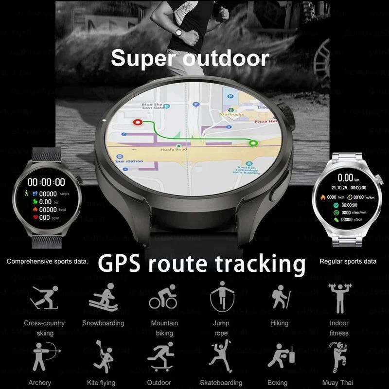 2024 New GPS Sports NFC Fashion Smartwatch Men's 1.85 