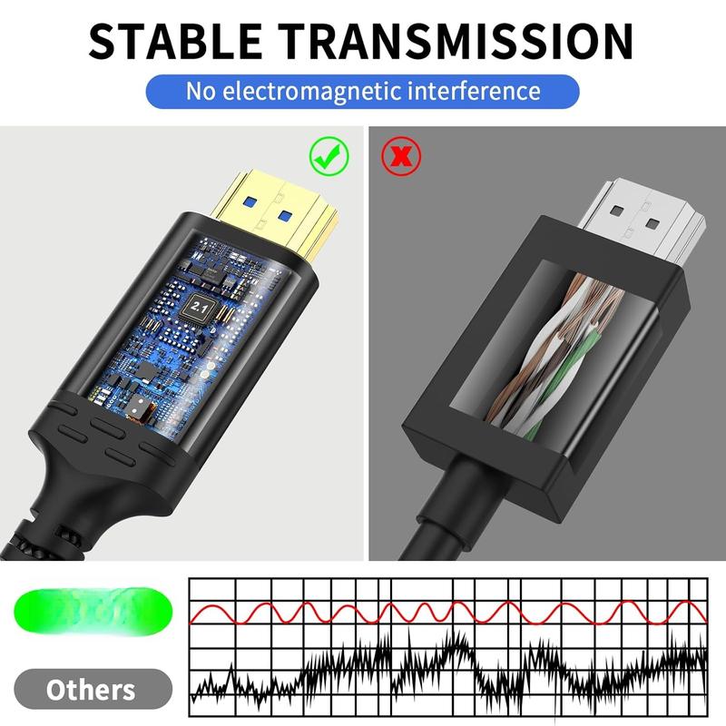 10K 8K HDMI 2.1  - 10FT 3M Ultra HD  High-Speed Lead 48Gbps - Professional Heavy Duty Braided Cord - Multiple Size Options (1.5FT-25FT) - 4K@120Hz, 8K@60Hz, HDR, DTS:X, HDCP 2.2 2.